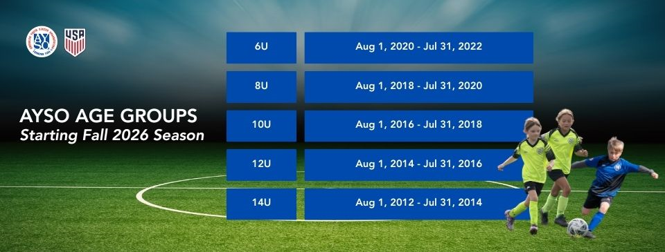 2026 AYSO Age Groups