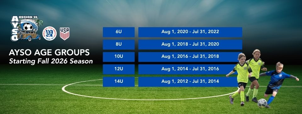 2026 AYSO Age Groups
